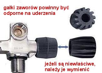 pokrętło zaworu