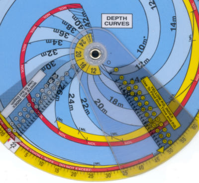 wheel Padi