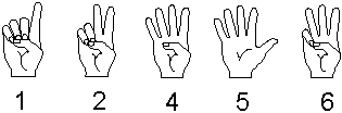 Cyfra 3