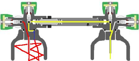 manifold Lola