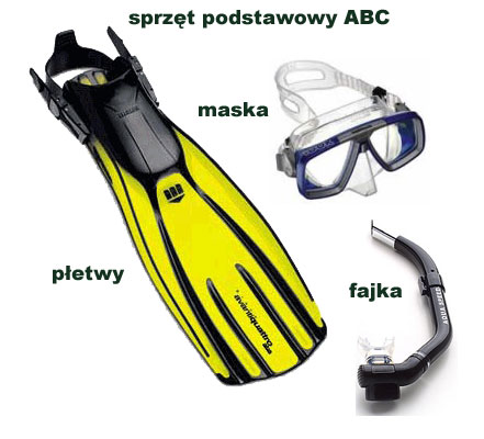 maska, fajka, płwtwy - ABC