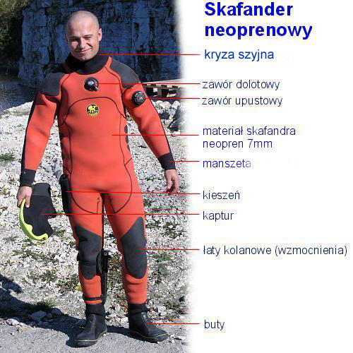 skafander suchy