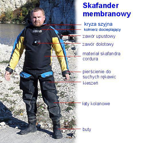 skafander suchy