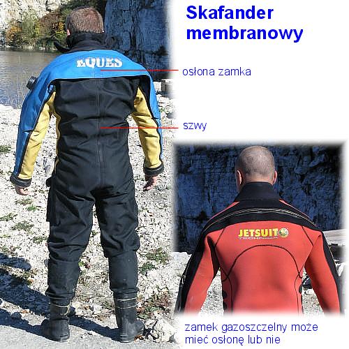 skafander suchy